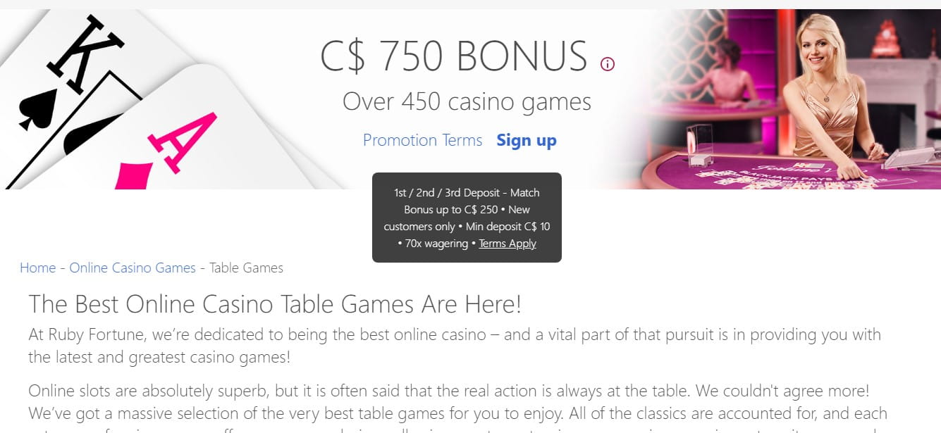 Ruby Fortune Casino Games