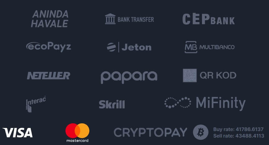 Bettilt Casino Payment Methods